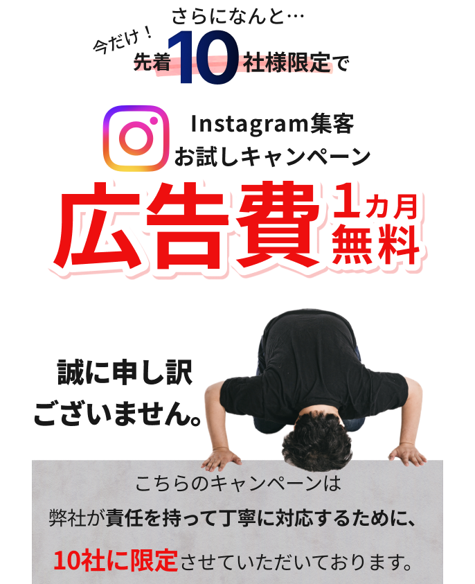 売上げ前月比